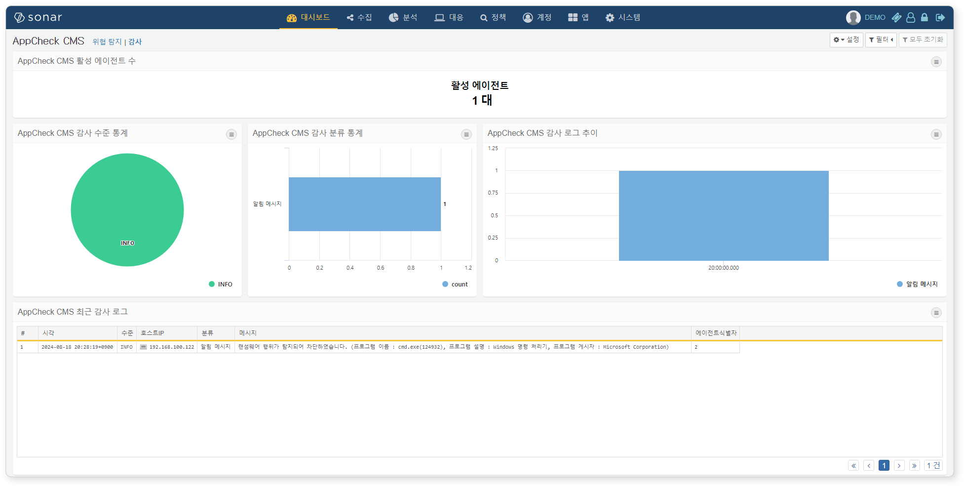 로그프레소 AppCheck 감사 대시보드