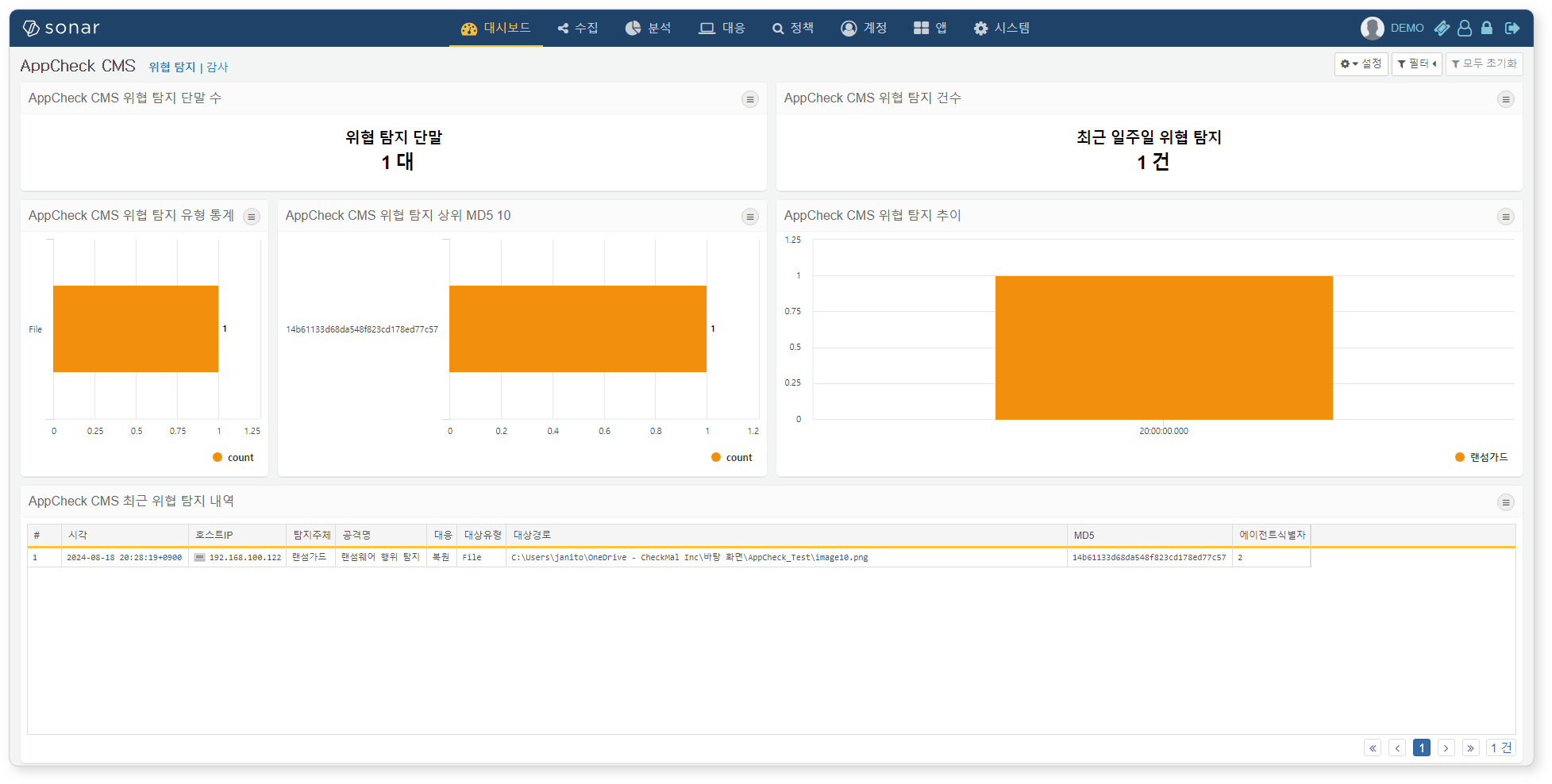 로그프레소 AppCheck 위협 탐지 대시보드