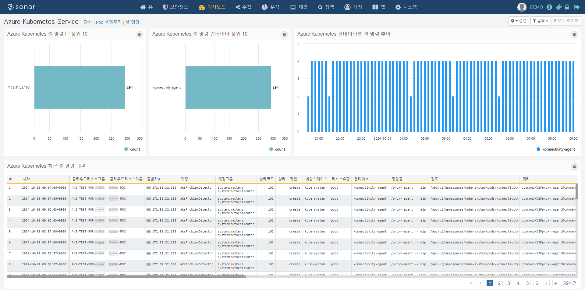 Azure Kubernetes 셸 명령 대시보드