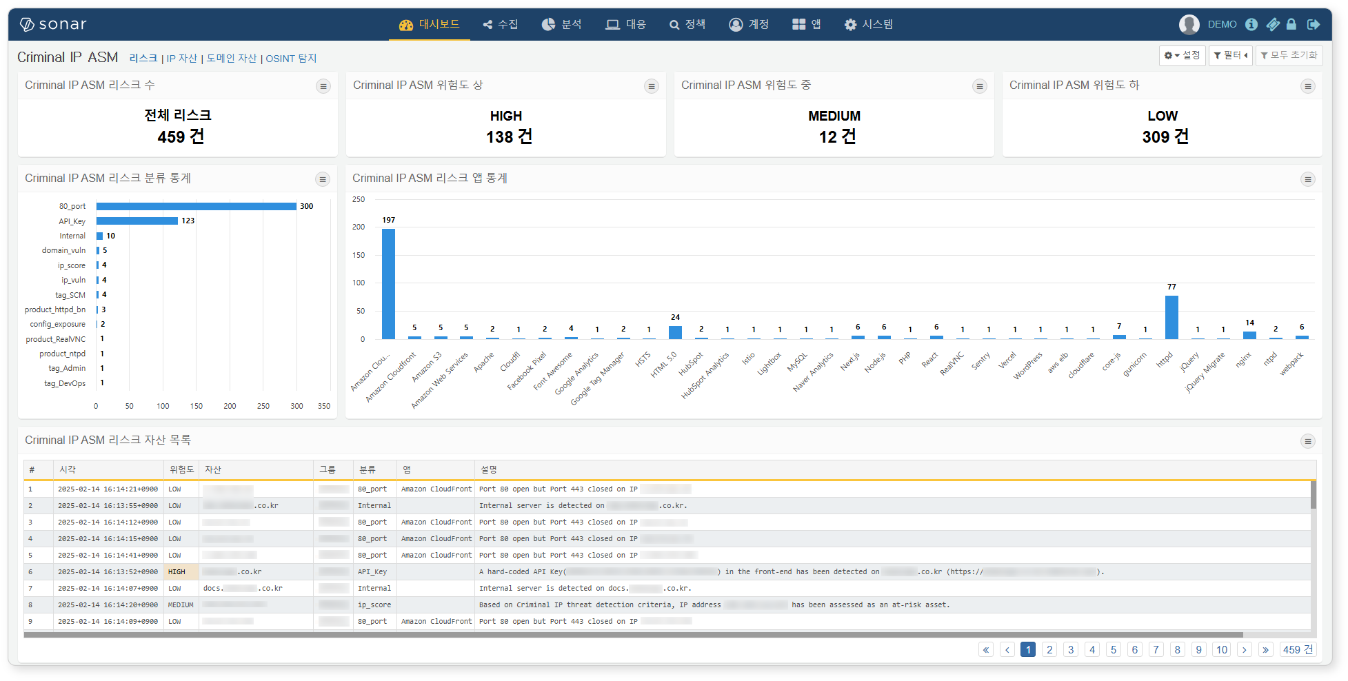 Criminal IP ASM 리스크 대시보드