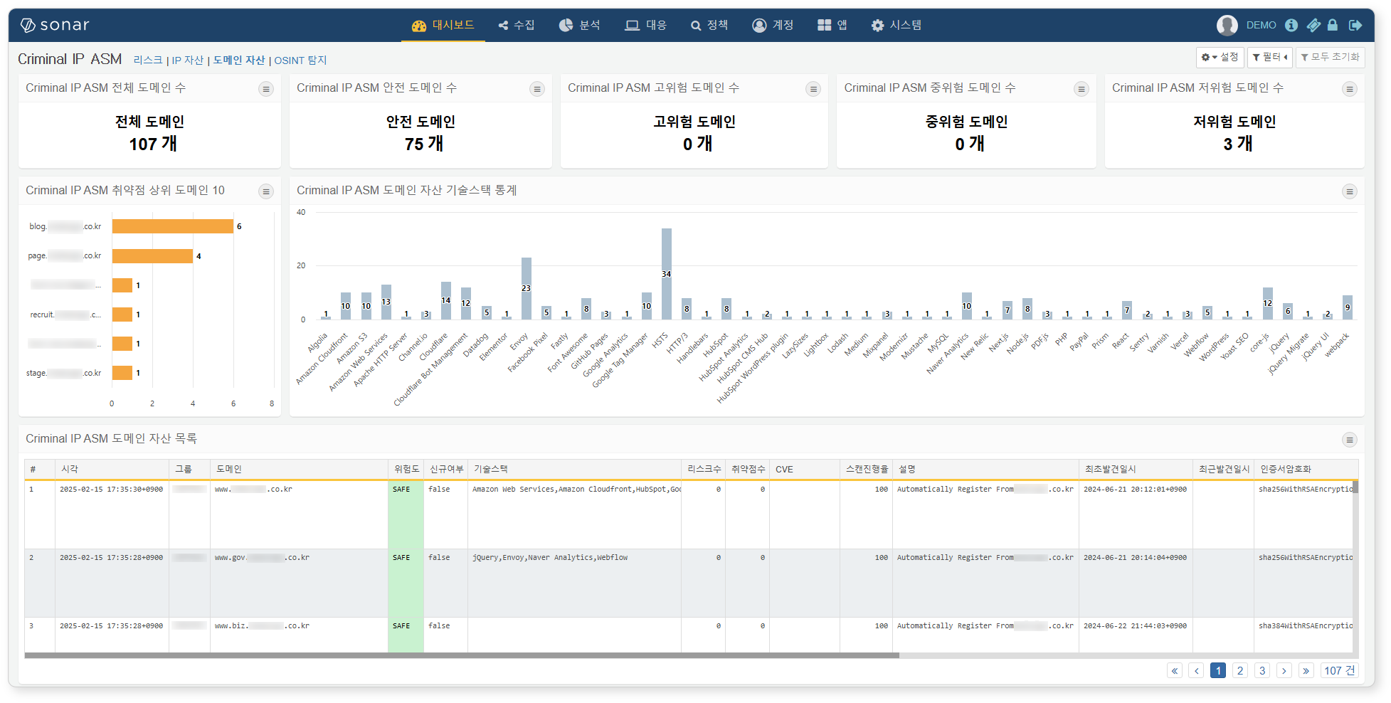 Criminal IP ASM 도메인 자산 대시보드