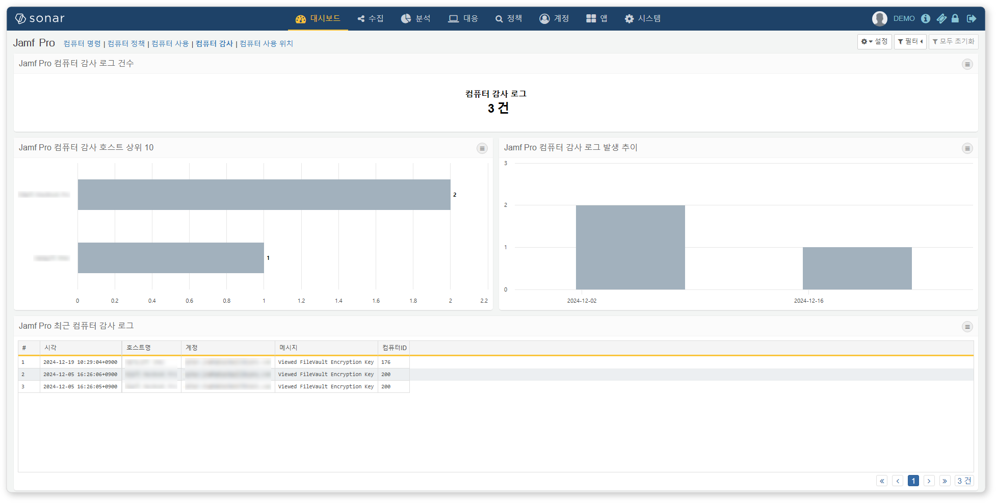 Jamf Pro 컴퓨터 감사 대시보드