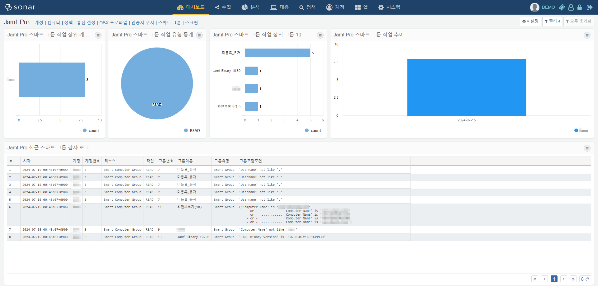 Jamf Pro 스마트 그룹 감사 대시보드