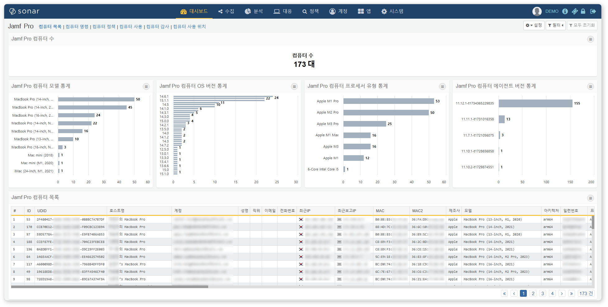 Jamf Pro 컴퓨터 목록 대시보드