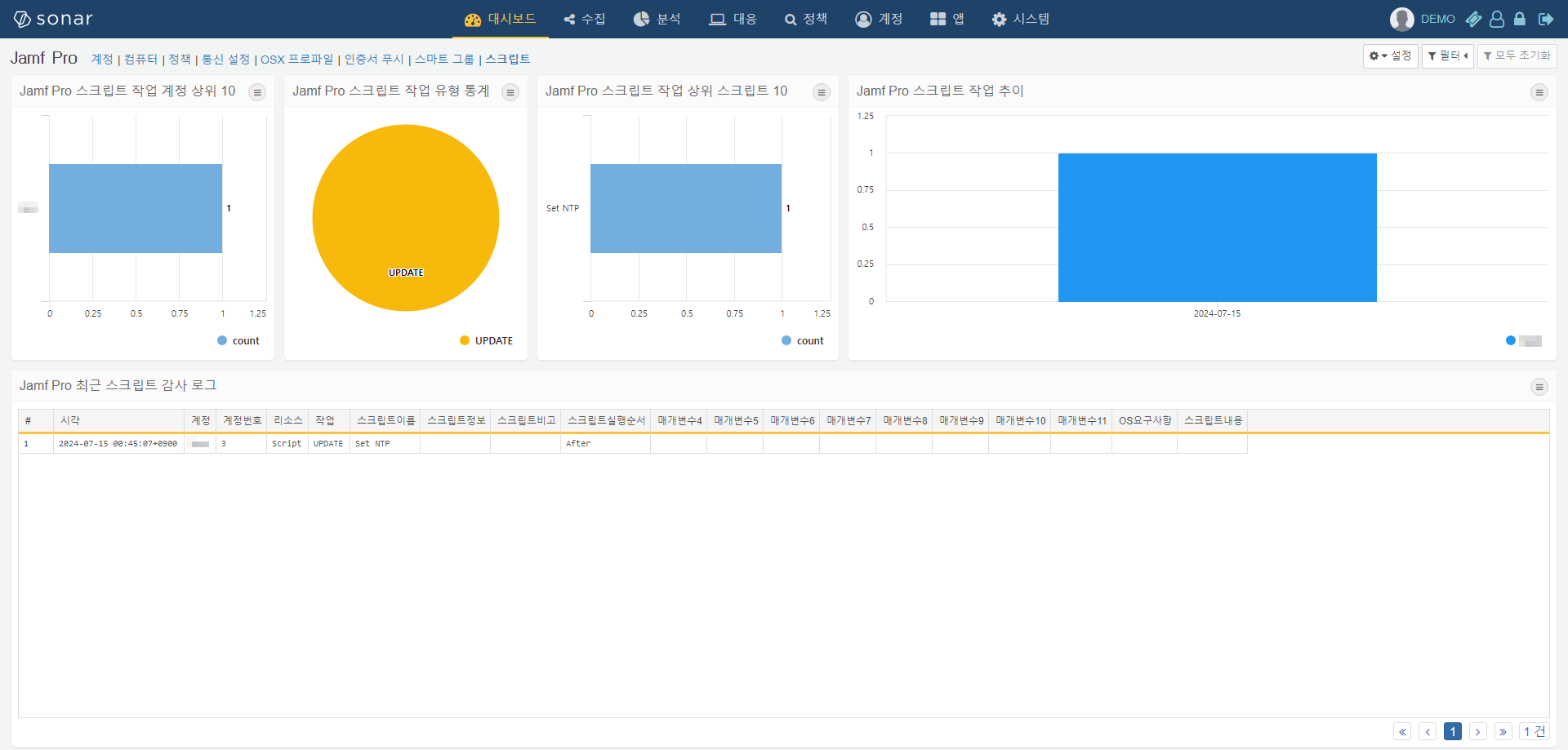 Jamf Pro 스크립트 감사 대시보드