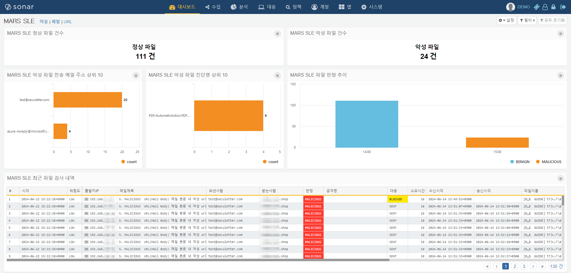 MARS SLE 파일 검사 대시보드