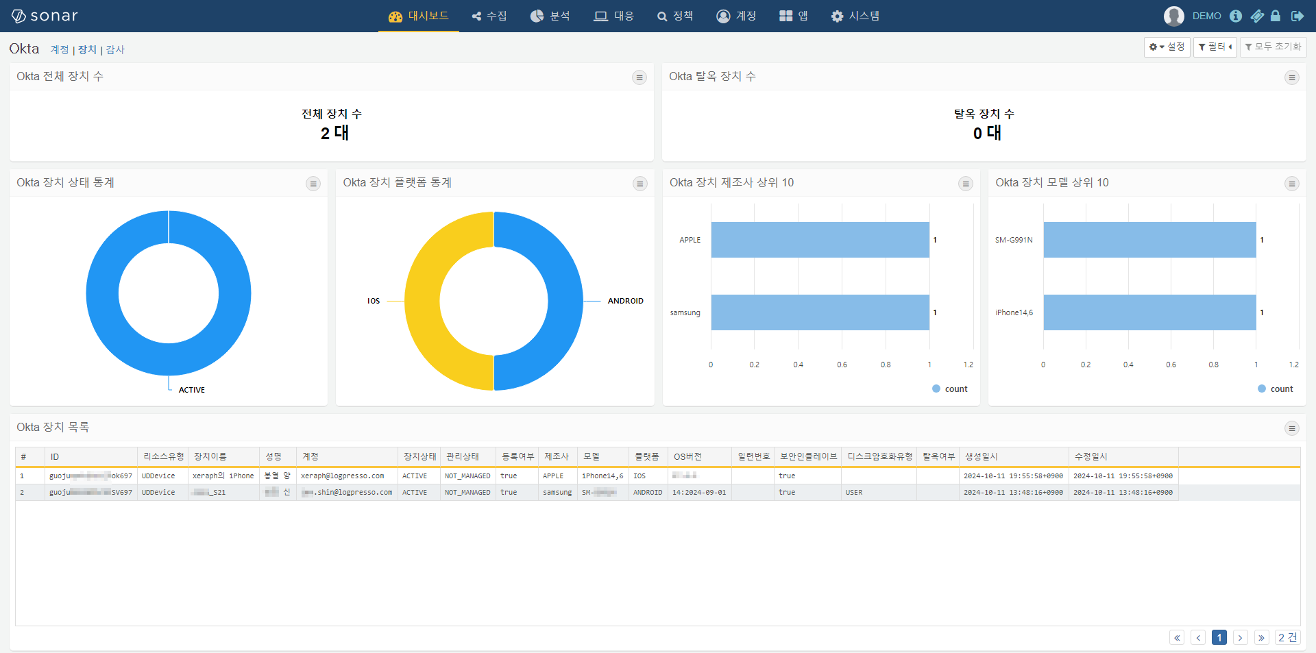 Okta 장치 대시보드