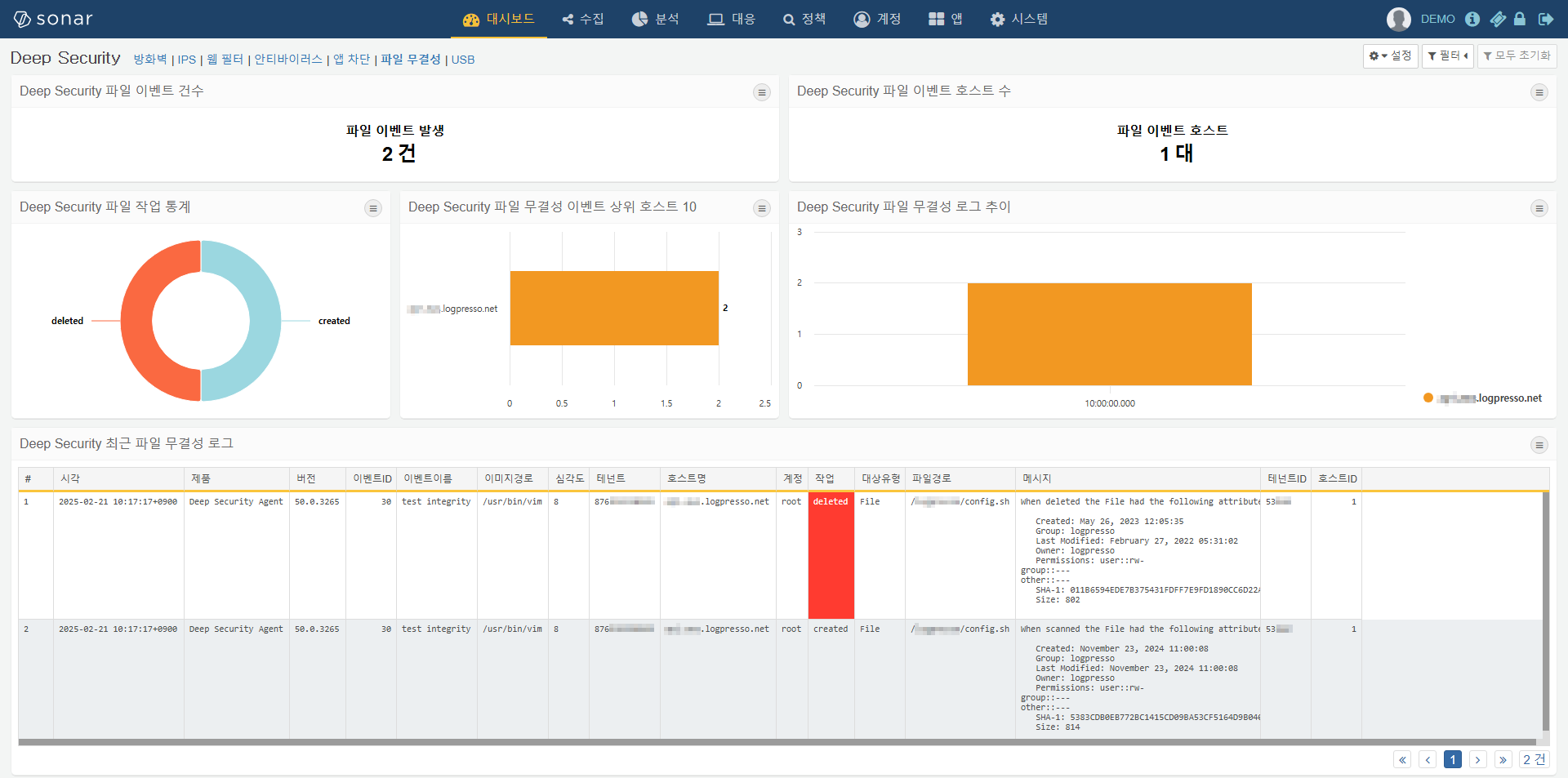 Trend Micro Deep Security 파일 무결성 대시보드