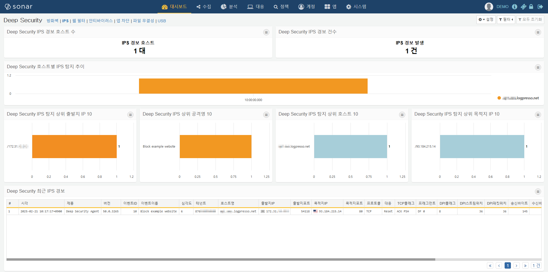 Trend Micro Deep Security IPS 대시보드